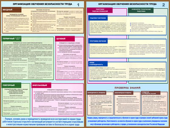 ПС41 Организация обучения безопасности труда (ламинированная бумага, А2, 2 листа) - Плакаты - Безопасность труда - . Магазин Znakstend.ru