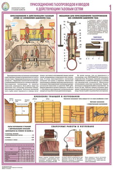 ПС22 Безопасность работ в газовом хозяйстве (ламинированная бумага, А2, 4 листа) - Плакаты - Газоопасные работы - . Магазин Znakstend.ru