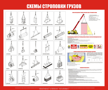 Схема строповки ст15 (1200х1000) - Охрана труда на строительных площадках - Схемы строповки и складирования грузов - . Магазин Znakstend.ru