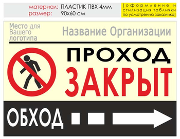 Информационный щит "обход справа" (пластик, 90х60 см) t08 - Охрана труда на строительных площадках - Информационные щиты - . Магазин Znakstend.ru