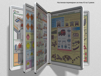 Настенная перекидная система а3 на 5 рамок (белая) - Перекидные системы для плакатов, карманы и рамки - Настенные перекидные системы - . Магазин Znakstend.ru