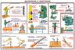 ПС09 Безопасность труда при деревообработке (ламинированная бумага, А2, 5 листов) - Плакаты - Безопасность труда - . Магазин Znakstend.ru