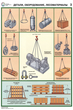 ПС14 Строповка и складирование грузов (пластик, А2, 4 листа) - Плакаты - Строительство - . Магазин Znakstend.ru